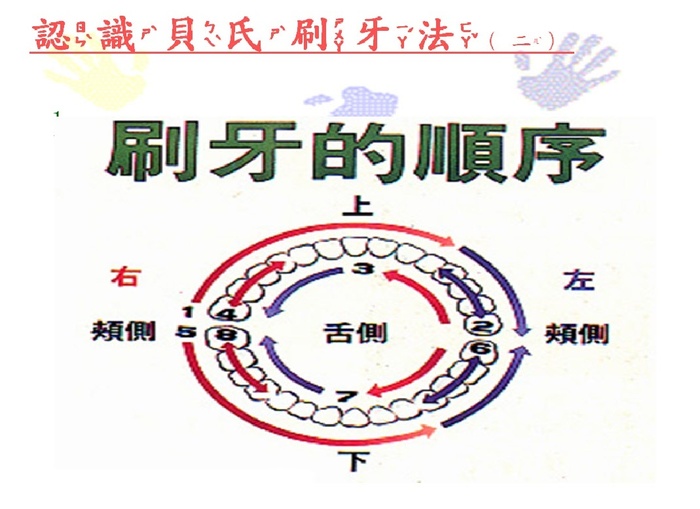圖片說明