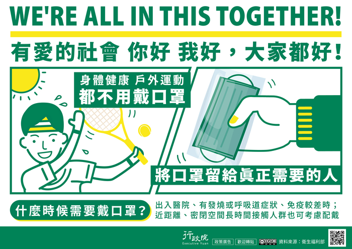 正確戴口罩