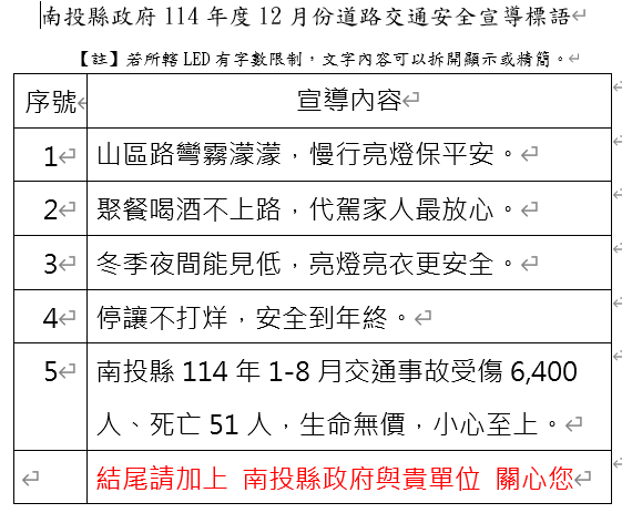 圖片說明